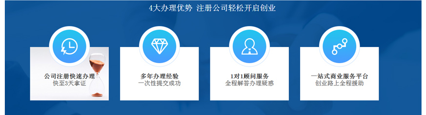 公司注冊-深圳有道財稅_05.jpg